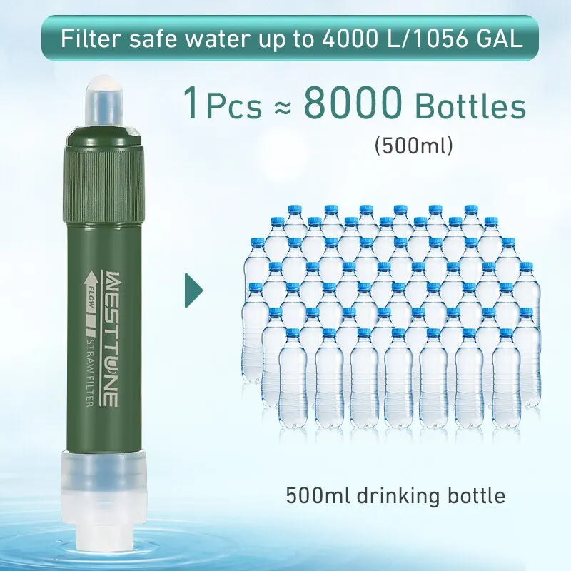 Outdoor Mini Filter Straw Set - TUP Carbon Fiber, Portable Camping Water Purifier for Survival and Emergency