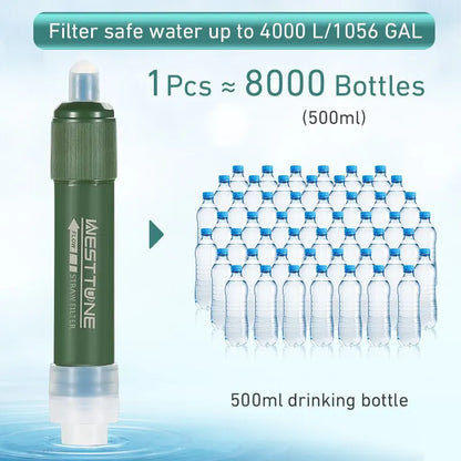 Outdoor Mini Filter Straw Set - TUP Carbon Fiber, Portable Camping Water Purifier for Survival and Emergency