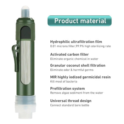 Outdoor Mini Filter Straw Set - TUP Carbon Fiber, Portable Camping Water Purifier for Survival and Emergency