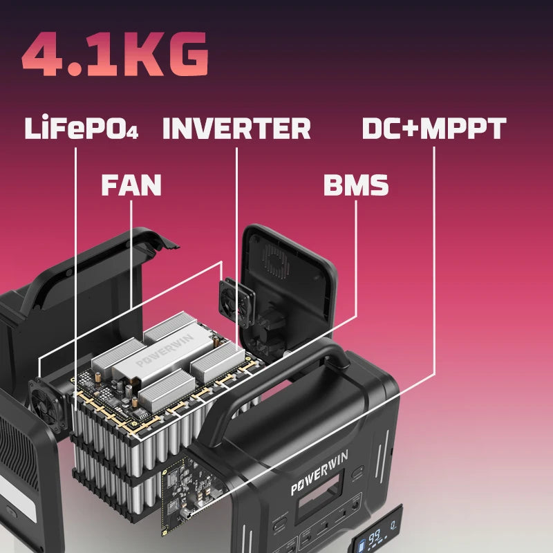 POWERWIN 320Wh Portable Power Station PPS320 - Solar Generator with 300W LiFePO4 Battery, PD100W Fast Charge, and Camping Inverter