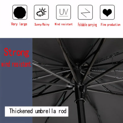 Super Large Folding Umbrella - Windproof, Dual Protection from Sun and Rain, Ideal for Business Travel and Family Use