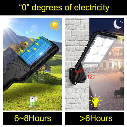 Solar Street Light LIGHT UP YOUR WORLD $89.99 THIS WEEK! LIMITED QUANTITY!