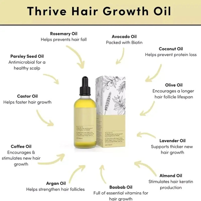 Unleash Lush Locks with Rosemary Fast Growth Hair Oil!