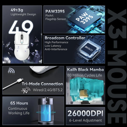 X3 PixArt PAW3395 Bluetooth Mouse - 2.4G Tri-Mode Connection, 26000 DPI, 650 IPS, 49g Lightweight Macro Gaming Mouse