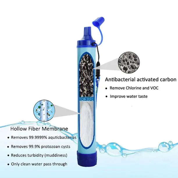 Emergency Survival Water Filter - Portable Purifier for Camping, Hiking, and Outdoor Adventures